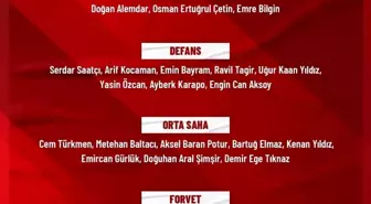 Ümit Milli Futbol Takımı'nın 2025 UEFA Avrupa U21 Şampiyonası grup elemeleri aday kadrosu açıklandı