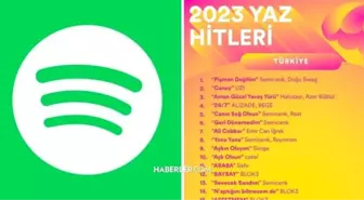 Spotify 2023 Yaz Hitleri açıklandı! İşte dünya genelinde ve Türkiye'de en çok dinlenen şarkılar