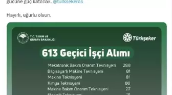 Türkiye Şeker Fabrikaları AŞ, 613 Geçici İşçi Alımı Yapacak