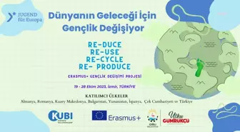 Çiğli Belediyesi ve KUBI Derneği, Gençlik Değişimi Programı ile gençleri İzmir'de buluşturacak