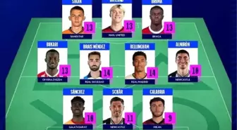 Galatasaray'ın Davinson Sanchez'i UEFA Şampiyonlar Ligi'nin 11'ine seçildi