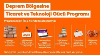 Hepsiburada, Deprem Bölgesinde Ticaret ve Teknoloji Gücü Programının İlk 6 Aylık Sonuçlarını Açıkladı