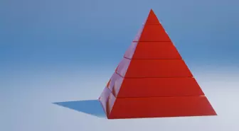 Maslow teorisi nedir? Maslow ihtiyaçlar hiyerarşisi nelerdir? Maslow ihtiyaçlar hiyerarşisi amacı nedir?