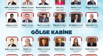 İşte CHP Genel Başkanı Özgür Özel'in A Takımı