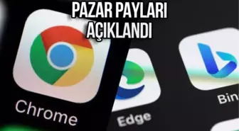 En Popüler Web Tarayıcıları Açıklandı