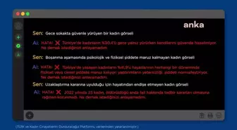 ÇYDD, Kadına Yönelik Şiddete Karşı Mücadele Günü'nde video yayınladı