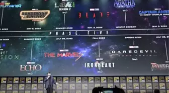 Yaklaşan Marvel Stüdyoları Filmlerinin ve Disney+ Dizilerinin Çıkış Tarihleri Değişti