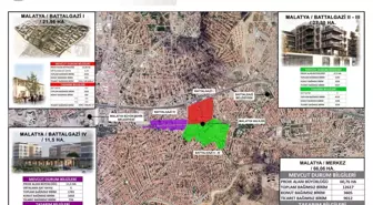 Malatya'da kent merkezi yeniden inşa ediliyor