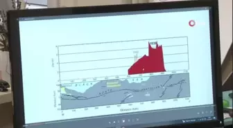 Gemlik Körfezindeki Depremler İstanbul İçin Haberci Niteliğinde Olabilir