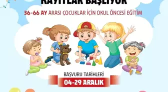 Ankara Büyükşehir Belediyesi Haymana Çocuk Etkinlik Merkezi için Kayıt Sürecini Başlattı