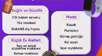 2023 Yılında Hepsiburada'da En Çok Tercih Edilen Ürünler Açıklandı