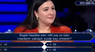 Bugün hayatta olan yüz yaş ve üstü insanların yaklaşık yüzde kaçı erkektir?