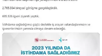 İŞKUR 2023'te 1 milyon 237 bin kişiyi işe yerleştirdi