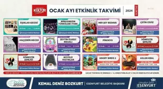 Esenyurt Belediyesi'nden Sanat Dolu Ocak Ayı Programı