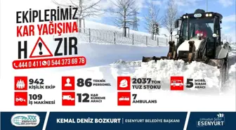 Esenyurt Belediyesi Kışa Hazırlık Çalışmalarını Tamamladı