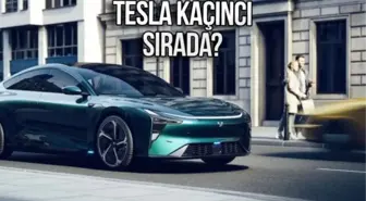 2024 Yılında Dünyanın En Değerli Otomobil Üreticileri