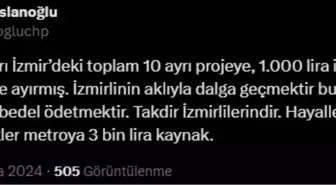 İzmir Halkapınar-Otogar metrosu için ayrılan bütçe tepki çekti