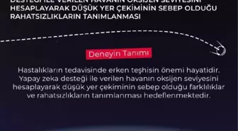 Türkiye'nin ilk astronotu ISS'de 'Oksijen Satürasyonu' deneyini gerçekleştirdi