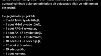 Zeytin Dalı Harekatı bölgesinde teröristlere ait silah ve mühimmat ele geçirildi