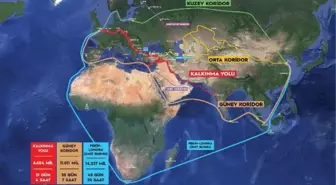 Türkiye ve Irak, Kalkınma Yolu Projesi için görüşecek