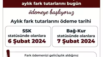 SSK ve Bağ-Kur Emeklilerine Yapılan Zamların Farkları Hesaplara Yatmaya Başladı