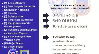 Bingöl'de 60 kişi yakalandı, cezaevine teslim edildi