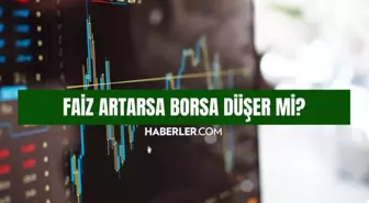 Merkez Bankası faiz artarsa borsa yükselir mi? Merkez Bankası faiz artarsa borsa düşer mi, nasıl etkilenir?