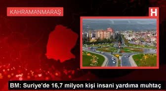 BM: Suriye'de 16,7 milyon kişi insani yardıma muhtaç