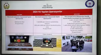 Ordu'da 2024 yılının ilk 2 ayında yapılan çalışmalar açıklandı