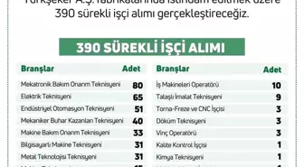 Türkiye Şeker Fabrikaları A.Ş. 390 sürekli işçi alımı yapacak