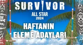 Survivor kim elendi? 17 Nisan Çarşamba Survivor'da kim elendi?