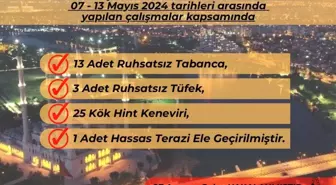 Yüreğir İlçe Emniyet Müdürlüğü Operasyonunda 16 Ruhsatsız Silah ve 25 Hint Keneviri Ele Geçirildi