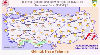 Yurt Genelinde Hava Durumu Tahmini