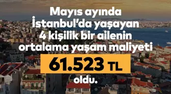 İstanbul'da Yaşam Maliyeti Yükseliyor