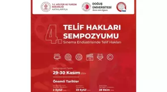 Türk Sinemasında Telif Hakkı Sorunu Sempozyumda Ele Alınacak