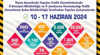 Türk-alman Kültürel İşbirliği Derneği Karma Resim Sergisi