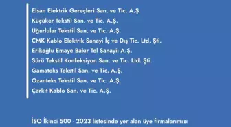 İstanbul Sanayi Odası İkinci 500 araştırmasının sonuçları açıklandı