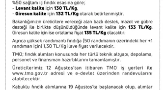 TMO, Kabuklu Fındık Alım Fiyatlarını Açıkladı