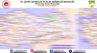 Yerel sağanak yağış beklentisi