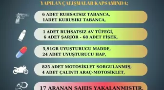 Adana'da 17 şüpheli yakalandı