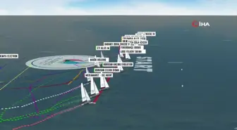 Yelken Maratonu Çekişmeli Yat Sınıfı Etabıyla Son Buldu