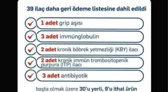 39 ilaç daha geri ödeme listesine alındı