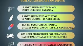 Adana'da 13 şüpheli yakalandı