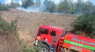 Bursa'da Büyükorhan'da Orman Yangını Kontrol Altına Alındı