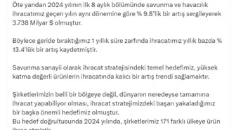 Savunma ve Havacılık İhracatı Ağustos Ayında 423 Milyon Doları Buldu