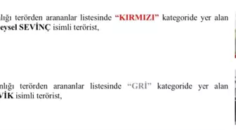 Şırnak'ta Etkisiz Hale Getirilen Teröristlerin Kimlikleri Açıklandı