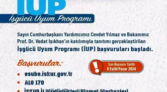 Muğla'da İşgücü Uyum Programı Başvuruları Başladı