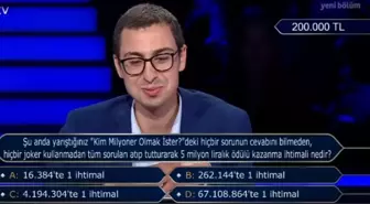 Şu anda yarıştığınız Kim Milyoner Olmak İster'deki hiçbir sorununun cevabını bilmeden hiçbir joker kullanmadan tüm soruları atıp tutturarak 5 milyon..