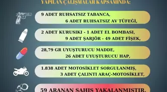 Adana'da Asayiş Uygulamasında 17 Ruhsatsız Silah ve Bir El Bombası Ele Geçirildi