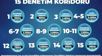 Erzurum'da 15 güzergahta 23 Eylül 2024 tarihinden itibaren EDS faaliyete geçiyor